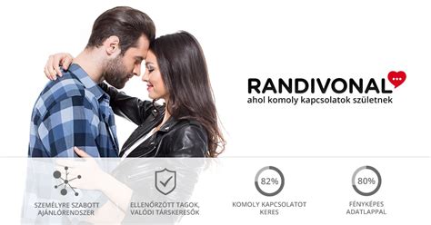 randivonal szombathely|Randivonal társkereső